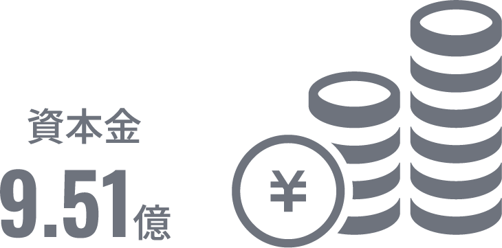 資本金9.51億