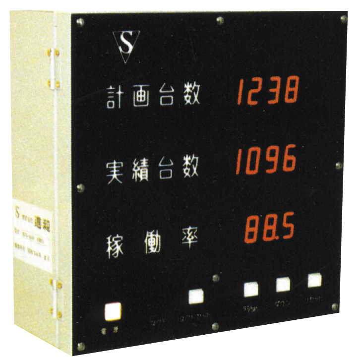 シンワシステム表示器